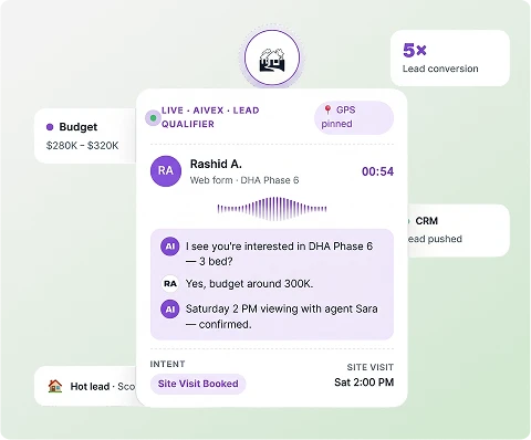 Connect Shoppers to Your Brand