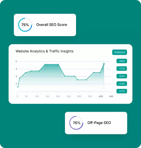 HBL SEO Feature 1