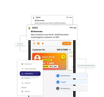Push Notification