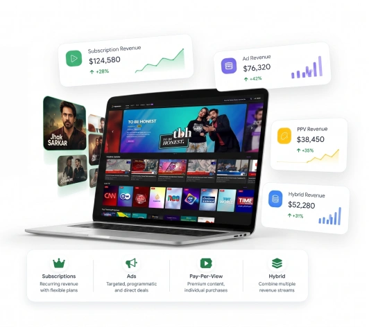 OTT Monetization