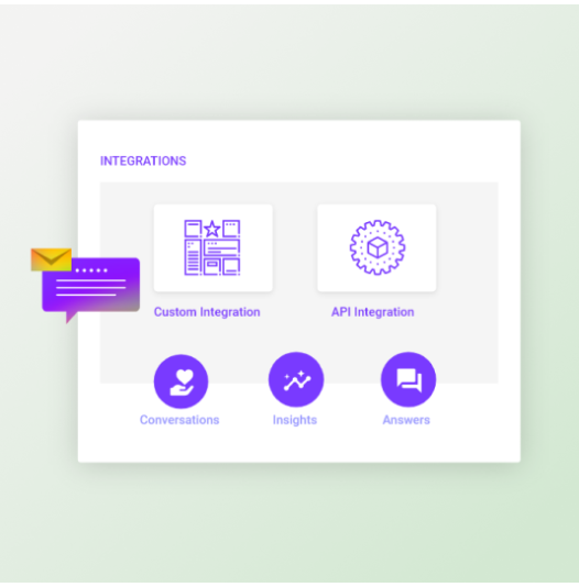 SMS API Integrations