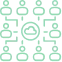 360° Customer Profile