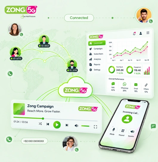Patient Communication Across Channels