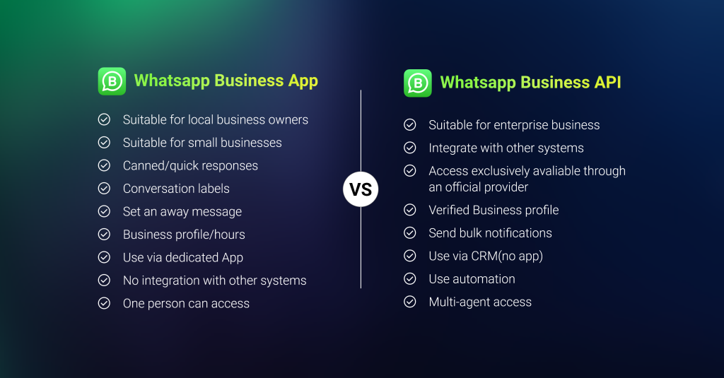 advantages_of_whatsapp_business_api_and_whatsapp_business_app