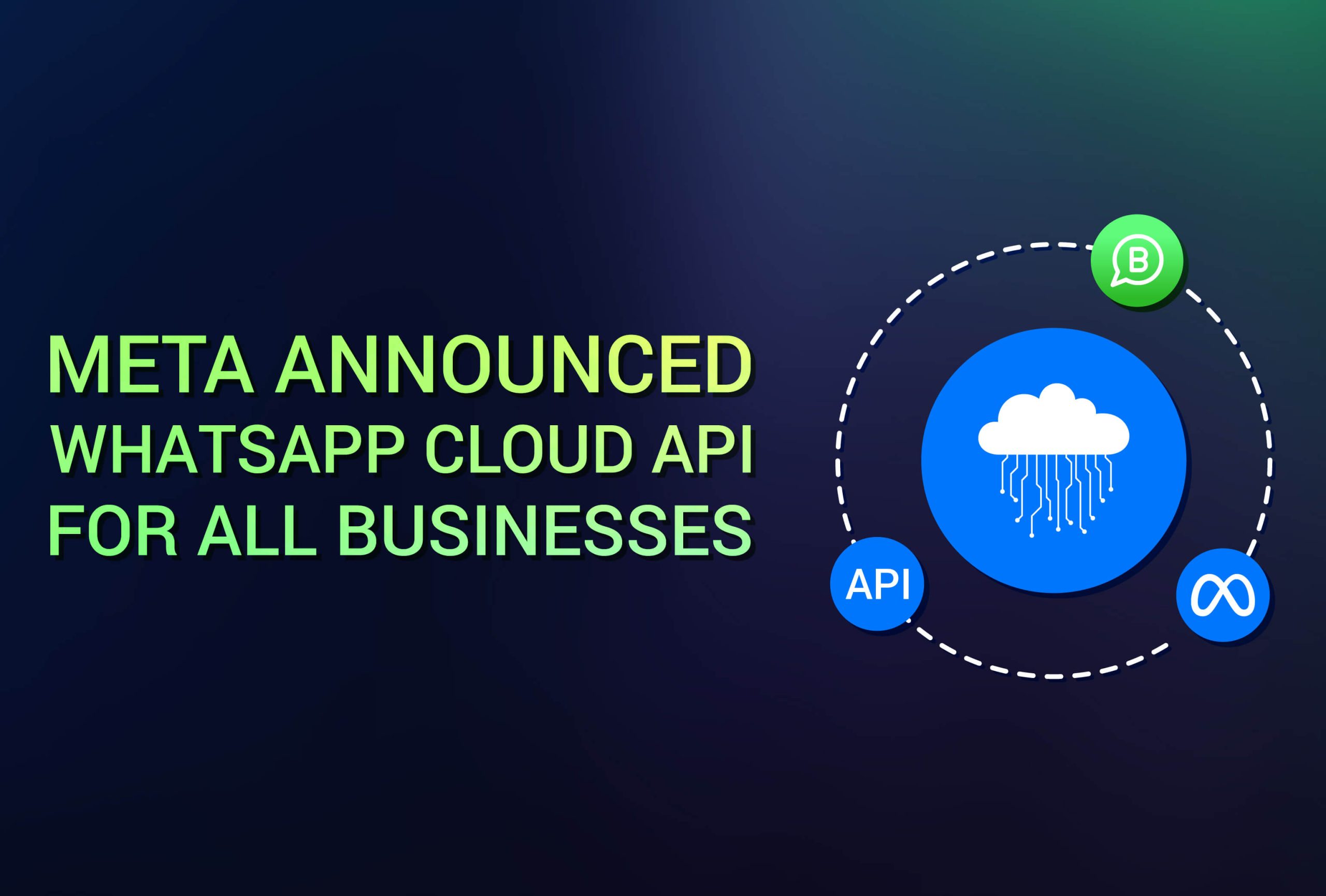 Meta Announced WhatsApp cloud API for all businesses