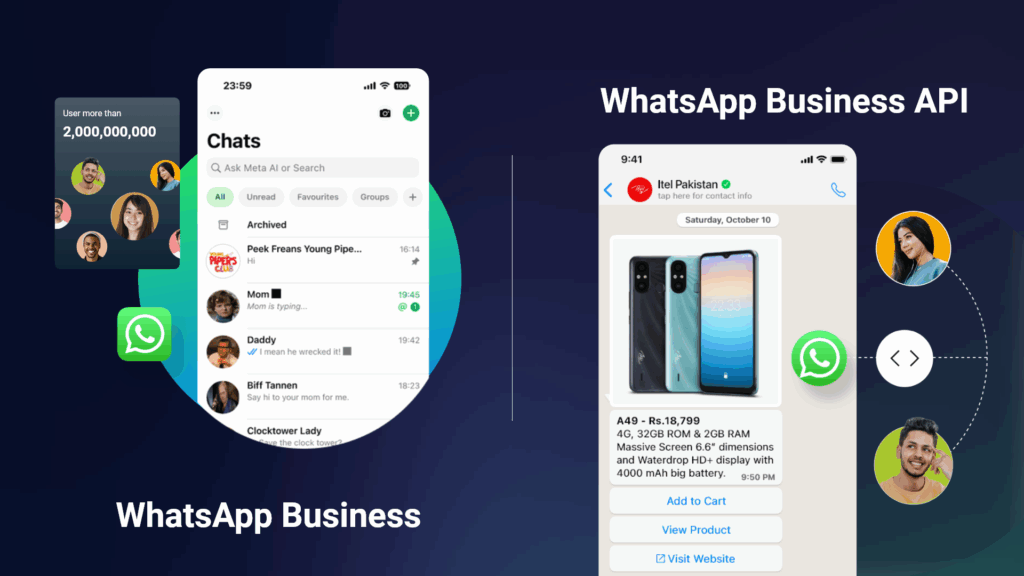 WhatsApp Business API & WhatsApp Business