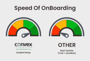 Speed of Onboarding comparison