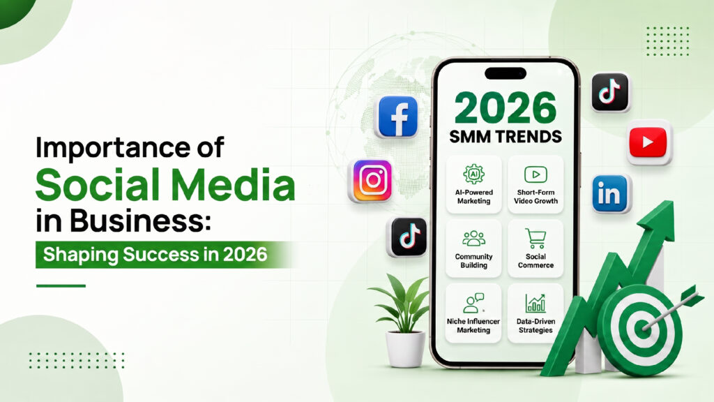 Importance of Social Media in Business